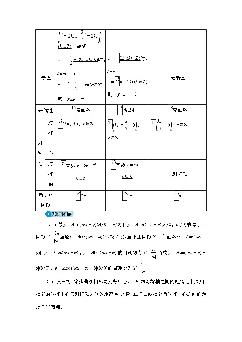 高考数学科学创新复习方案提升版第26讲三角函数的图象与性质学案(Word版附解析)第2页