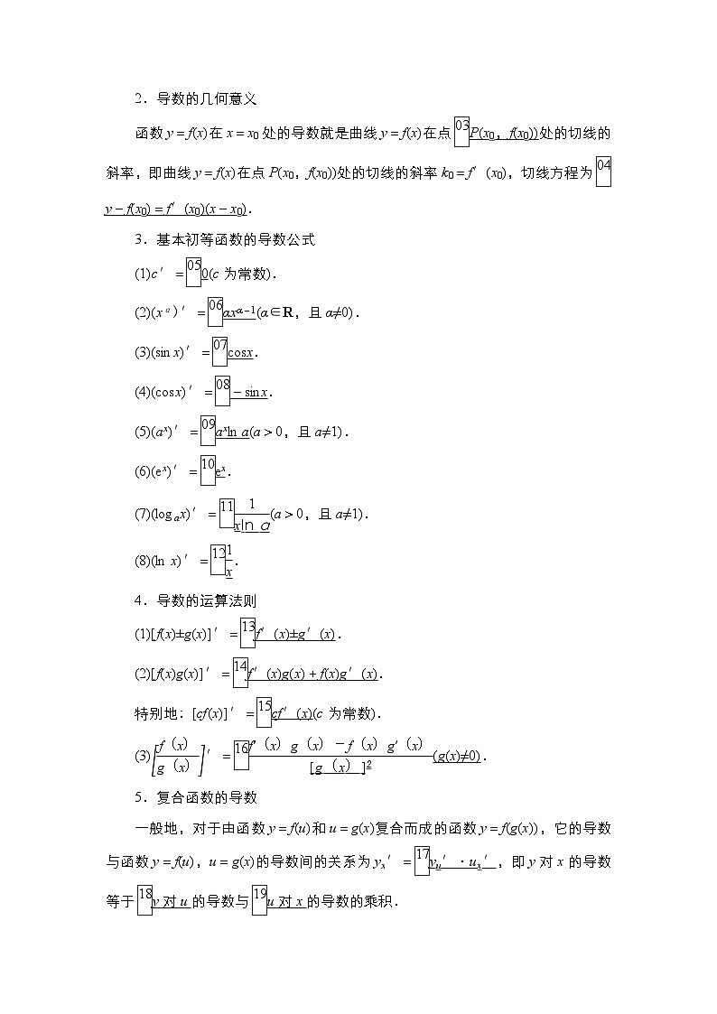 高考数学科学创新复习方案提升版第16讲导数的概念及运算学案(Word版附解析)第2页