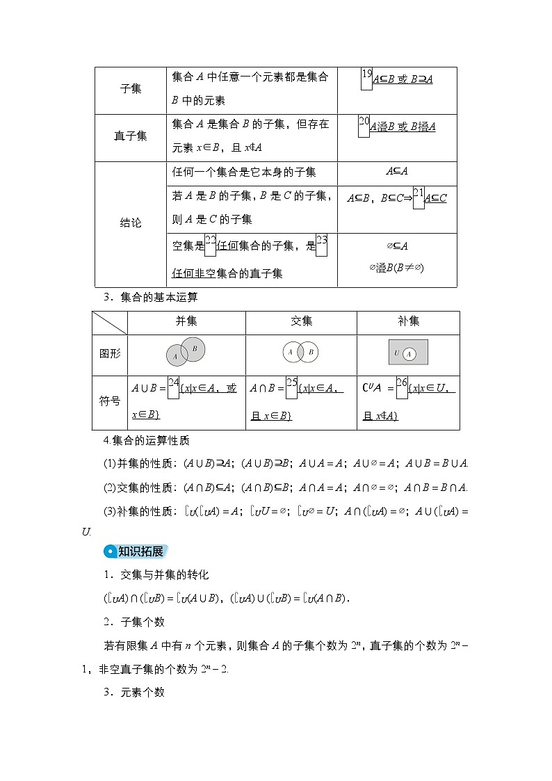 高考数学科学创新复习方案提升版第1讲集合学案(Word版附解析)第2页
