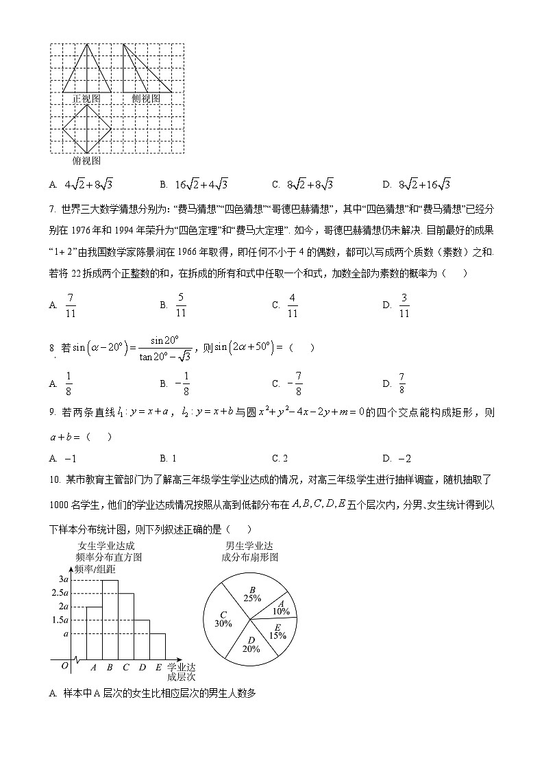 四川省百师联盟2024届高三冲刺卷(二)全国卷文科数学试题(原卷版)第2页