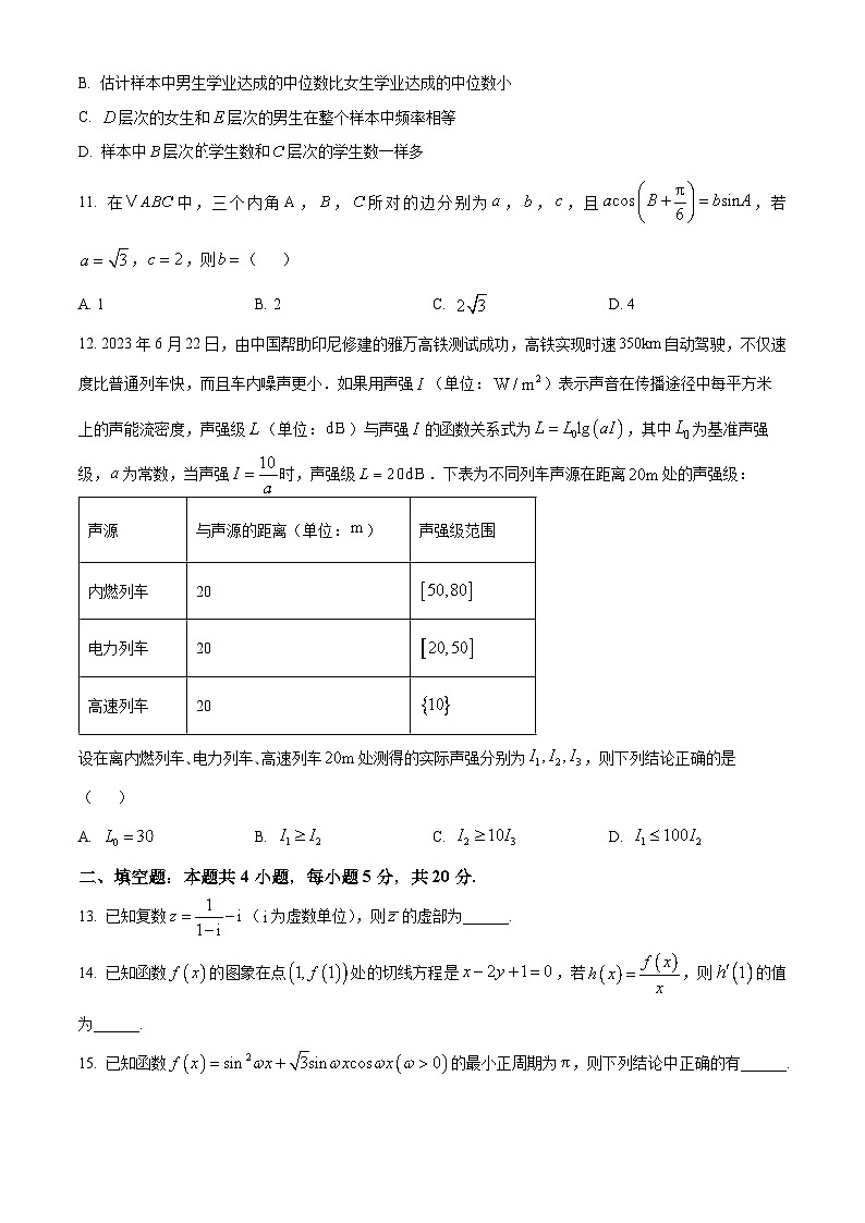 四川省百师联盟2024届高三冲刺卷(二)全国卷文科数学试题(原卷版)第3页