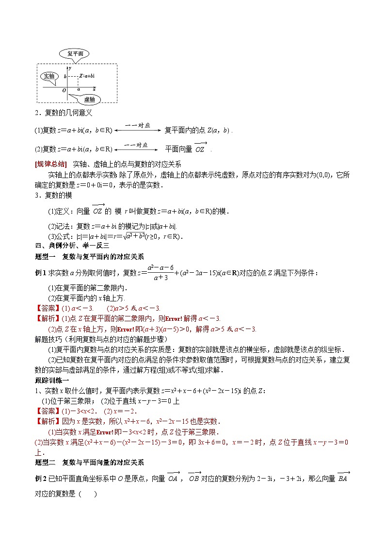 人教A版高中数学必修第二册7.1.2 复数的几何意义 【教学设计】第2页