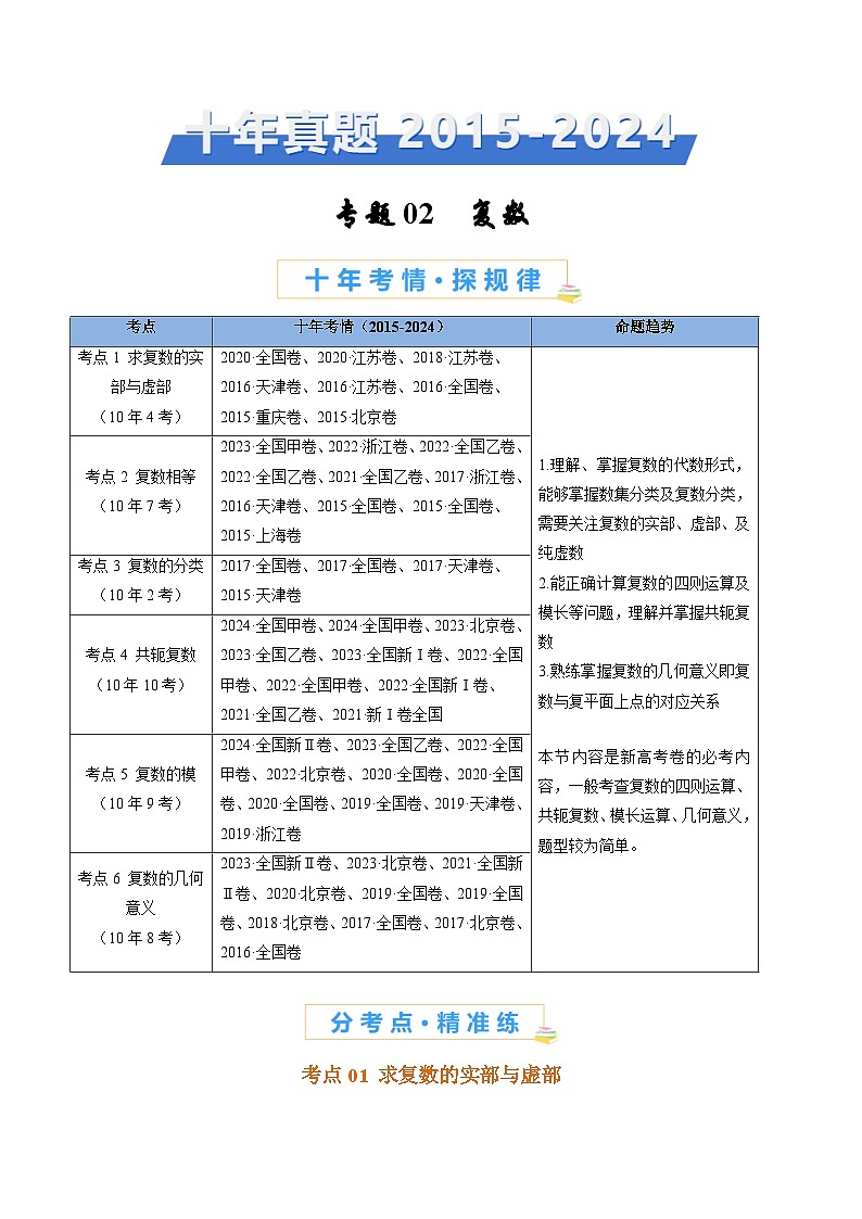 专题02 复数(学生卷)- 十年(2015-2024)高考真题数学分项汇编(全国通用)01
