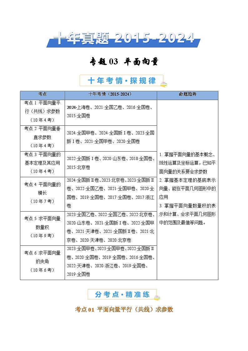 专题03 平面向量(学生卷)- 十年(2015-2024)高考真题数学分项汇编(全国通用)01