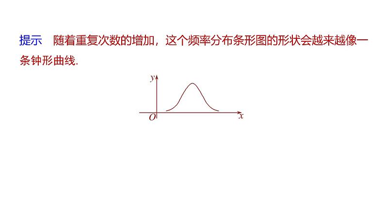苏教版高中数学选择性必修第二册第8章 §8.3 正态分布 同步教学课件08