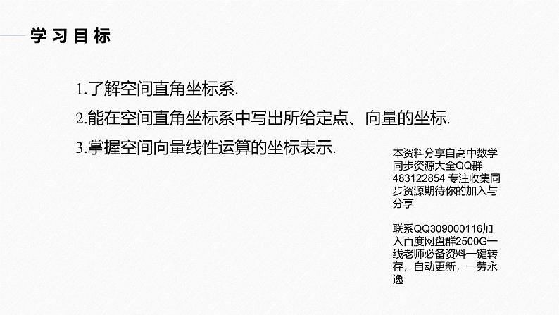 苏教版高中数学选择性必修第二册6.2.2.1空间直角坐标系及其线性运算的坐标表示【教学课件】02