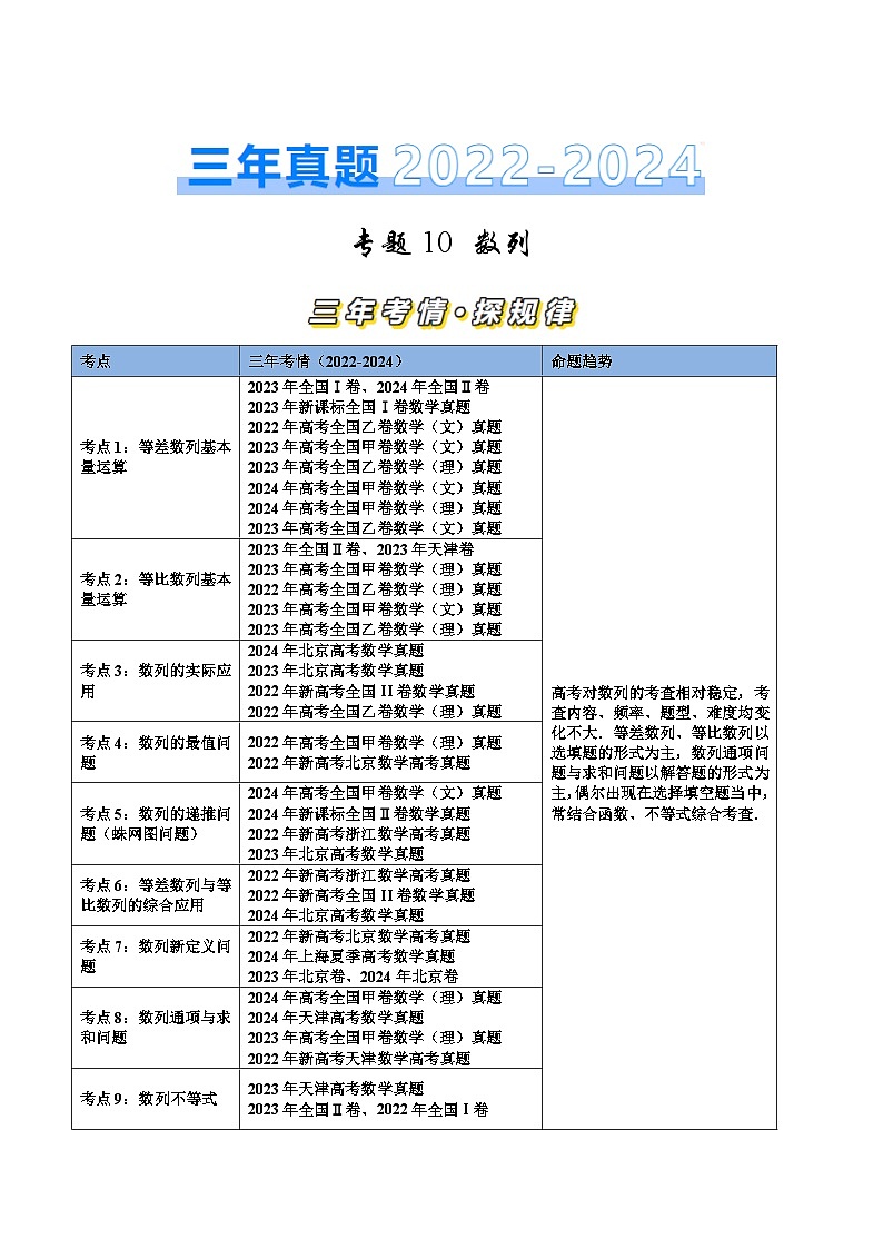 三年(2022-2024)高考数学真题分类汇编(全国通用)专题10 数列(九大考点)(原卷版)第1页