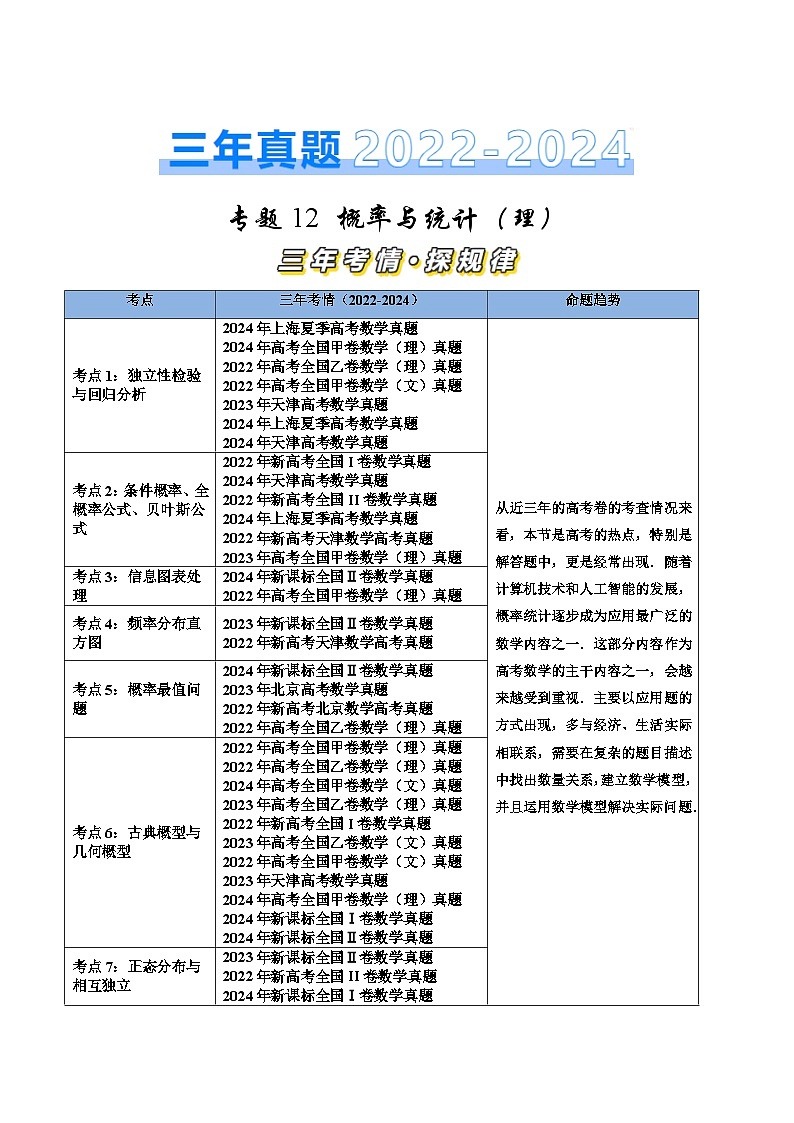 三年(2022-2024)高考数学真题分类汇编(全国通用)专题12 概率与统计(理)(十大考点)(原卷版)第1页