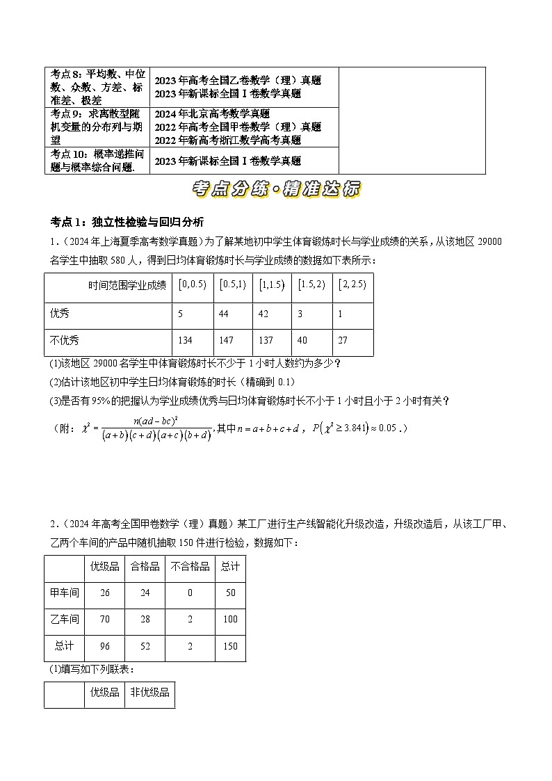 三年(2022-2024)高考数学真题分类汇编(全国通用)专题12 概率与统计(理)(十大考点)(原卷版)第2页
