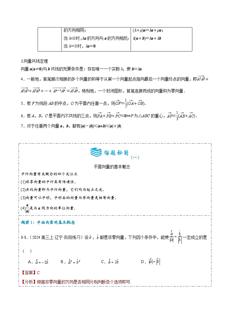 专题22 平面向量的概念及线性运算5题型分类-备战2025年高考数学一轮专题复习全套考点突破和专题检测(解析版)02
