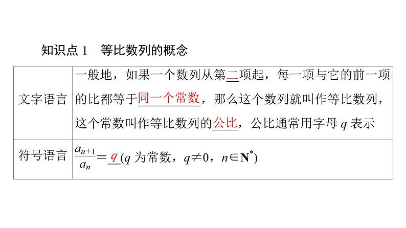 2025高考数学一轮复习-4.3.1-4.3.2-第1课时-等比数列的概念及通项公式【课件】第4页