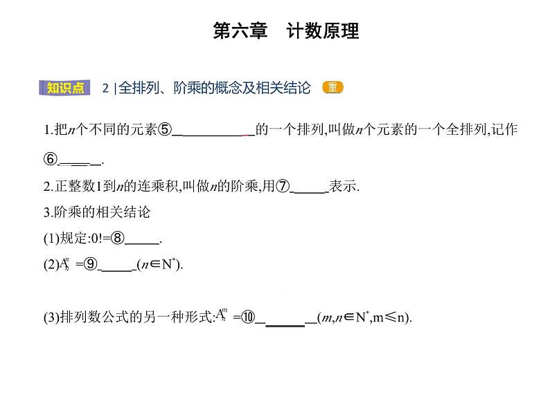 2025高考数学一轮复习-6.2.1排列-6.2.2排列数【课件】第3页