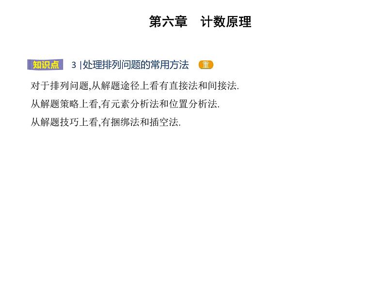 2025高考数学一轮复习-6.2.1排列-6.2.2排列数【课件】第4页