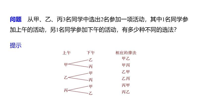 2025高考数学一轮复习-7.2.1-排列【课件】第6页