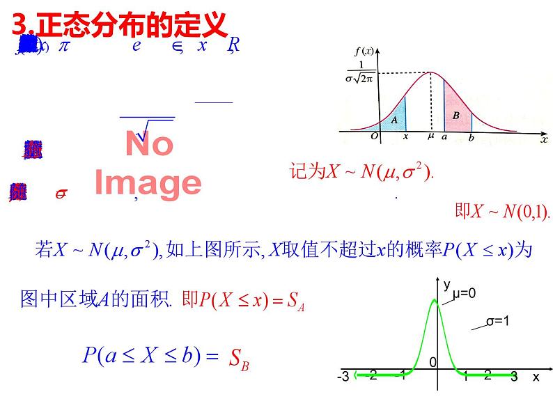 2025高中数学选择性必修第三册-7.5正态分布【课件】第8页