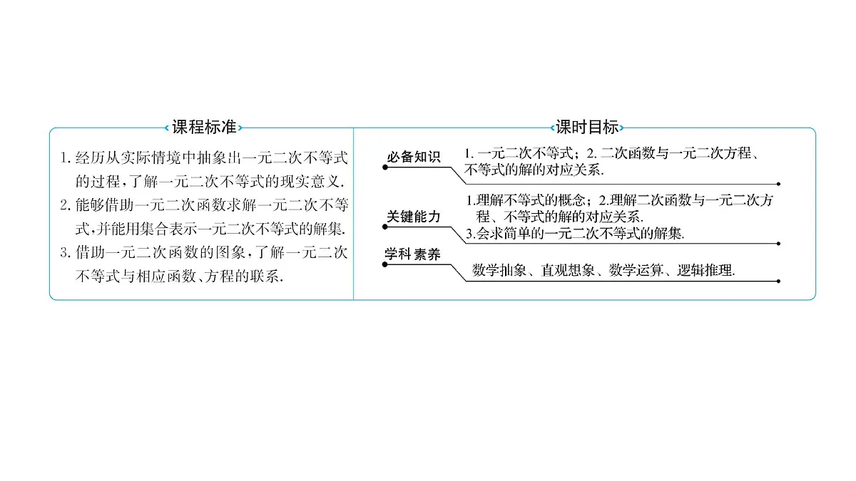 2025年高考数学一轮复习-2.3.1-一元二次方程、不等式【课件】第2页