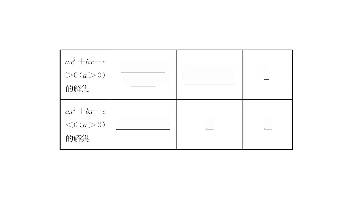2025年高考数学一轮复习-2.3.1-一元二次方程、不等式【课件】第7页