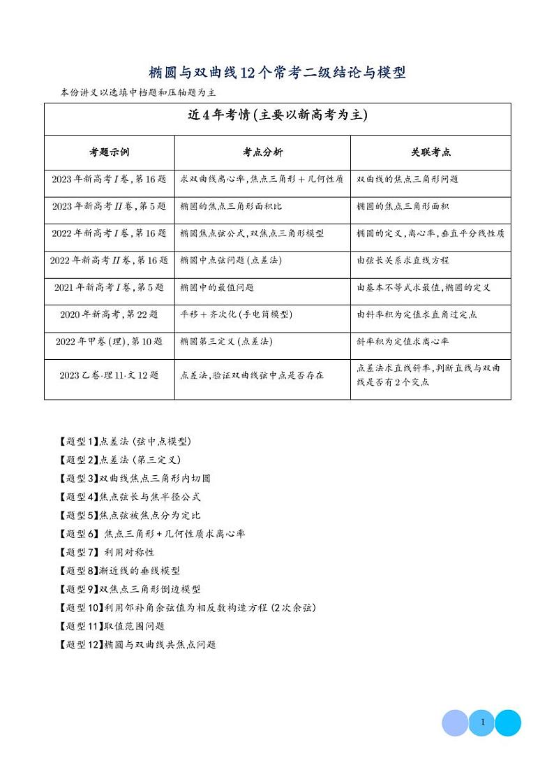 椭圆与双曲线12个常考二级结论与模型(解析版)第1页