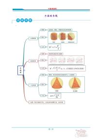 高考数学二轮专题复习——外接球专题(学生及教师版）