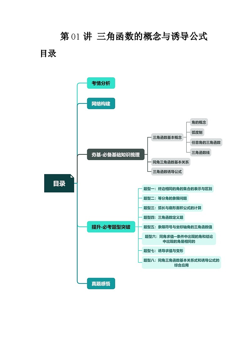 高考数学一轮复习讲练测(新教材新高考)第01讲三角函数的概念与诱导公式(八大题型)(讲义)(原卷版+解析)第1页