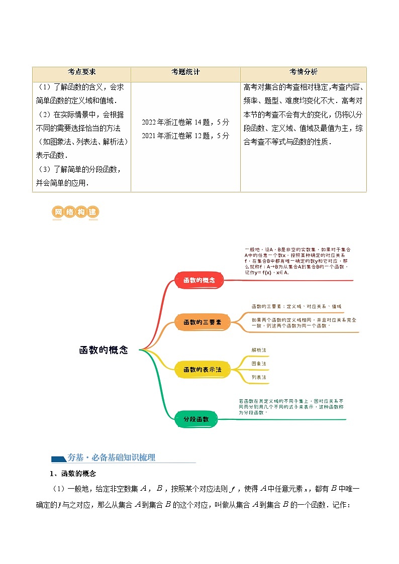 高考数学一轮复习讲练测(新教材新高考)第01讲函数的概念(讲义)(原卷版+解析)02