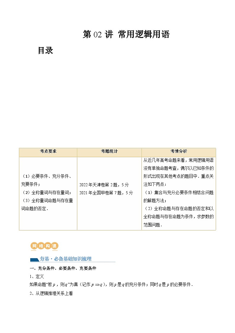 高考数学一轮复习讲练测(新教材新高考)第02讲常用逻辑用语(讲义)(原卷版+解析)01