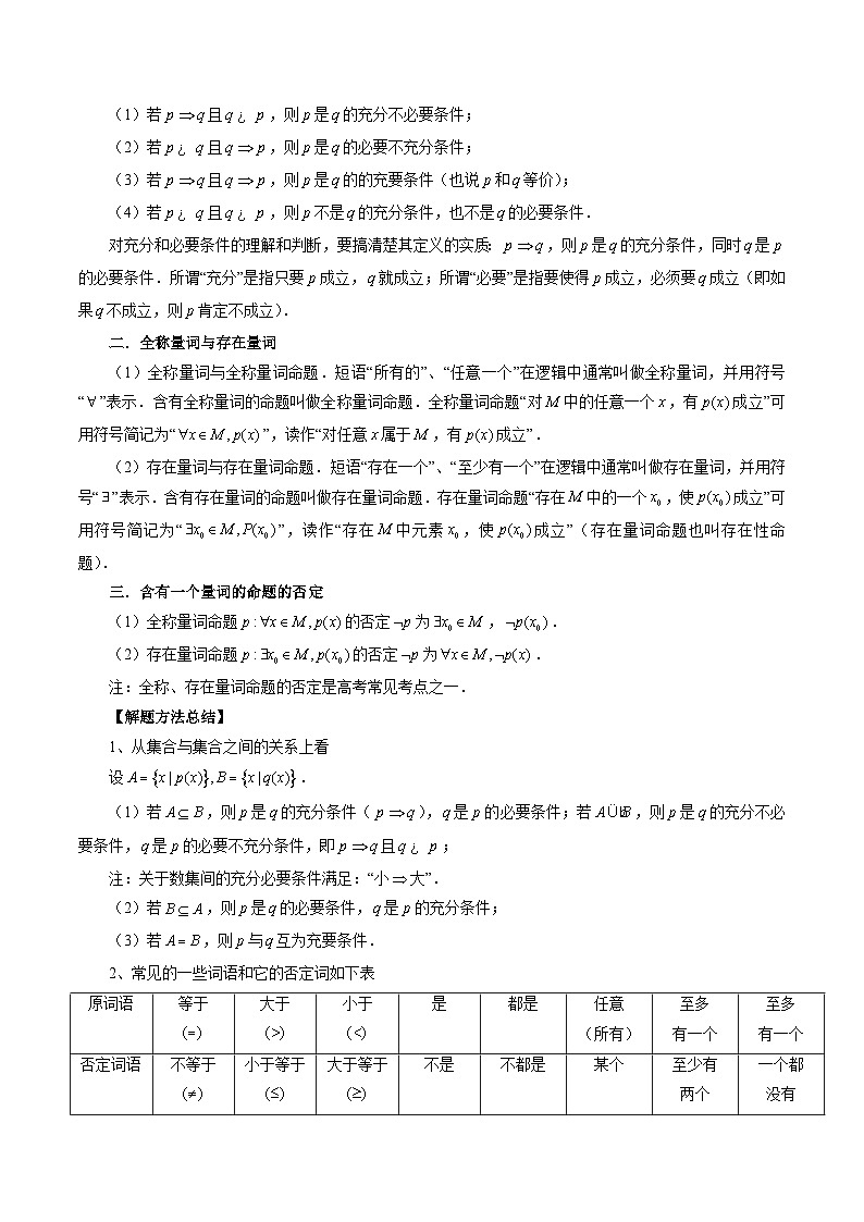 高考数学一轮复习讲练测(新教材新高考)第02讲常用逻辑用语(讲义)(原卷版+解析)02