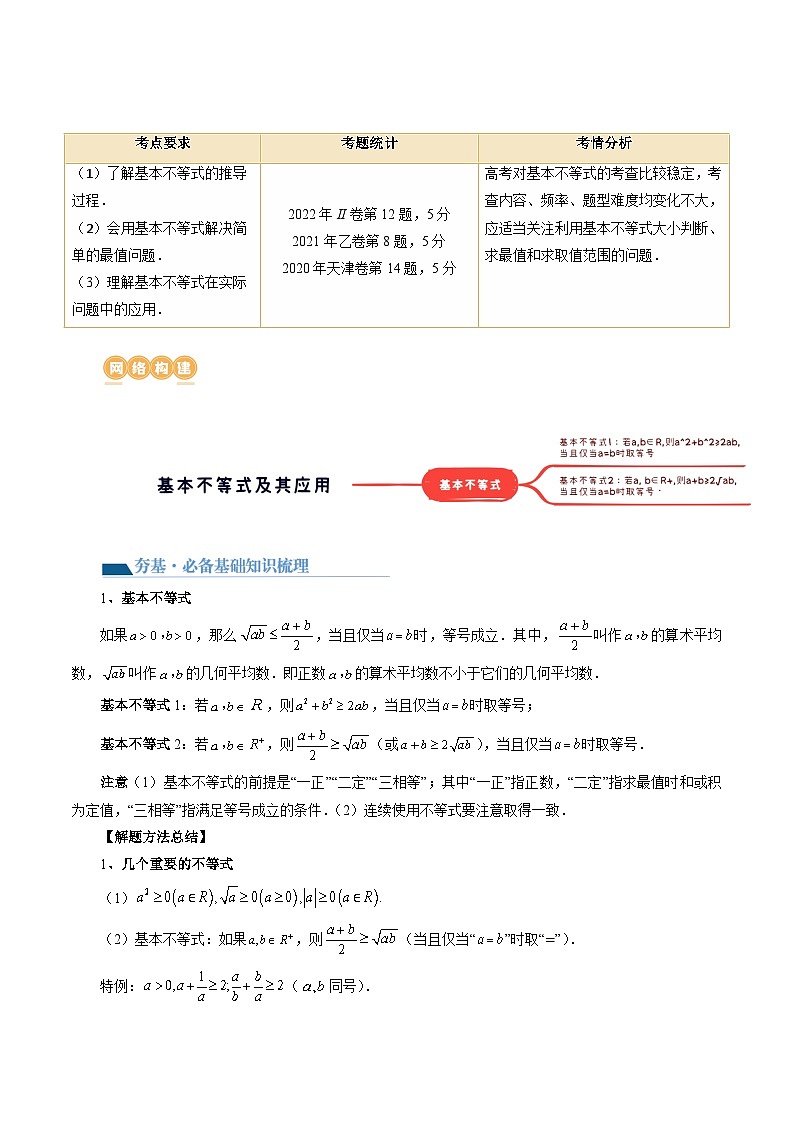 高考数学一轮复习讲练测(新教材新高考)第04讲基本不等式及其应用(讲义)(原卷版+解析)02