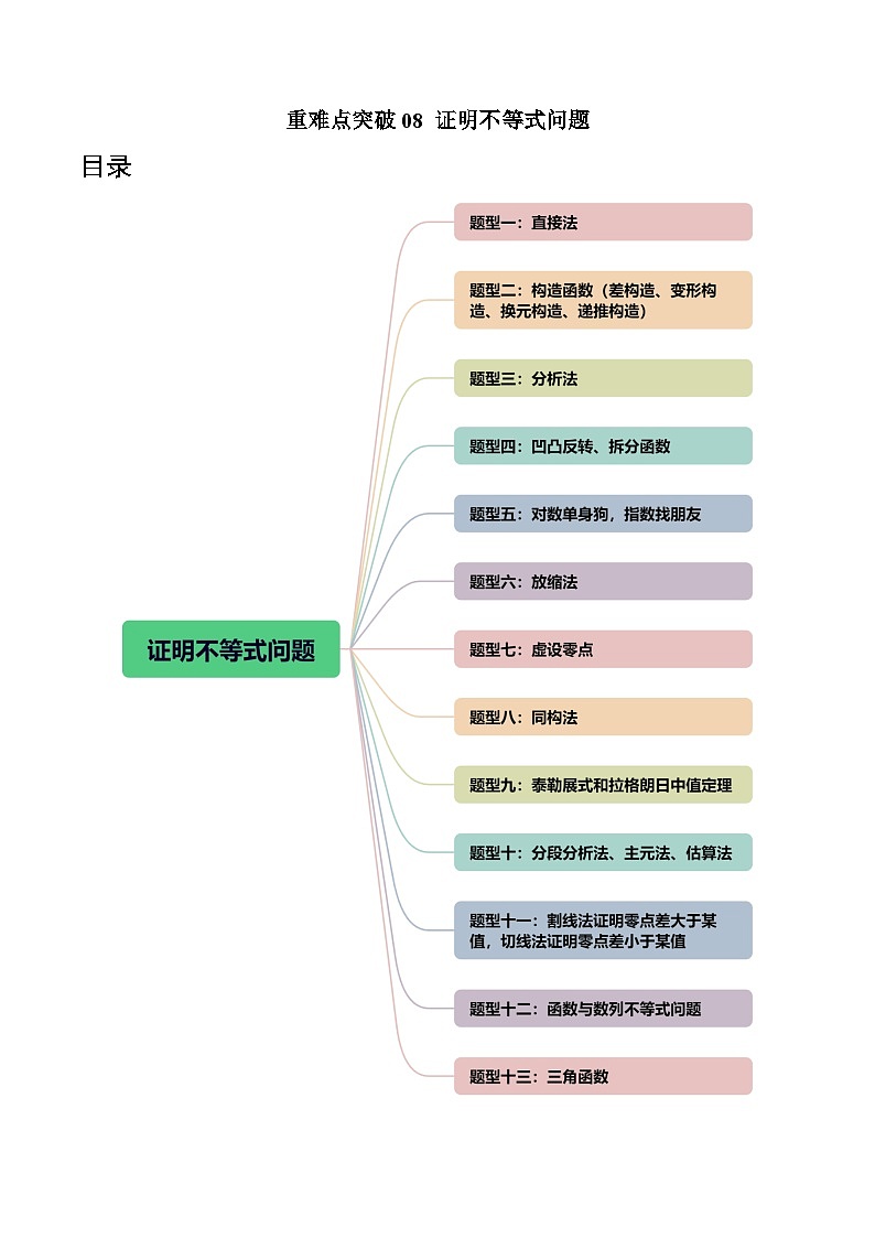 高考数学一轮复习讲练测(新教材新高考)重难点突破08证明不等式问题(十三大题型)(原卷版+解析)第1页