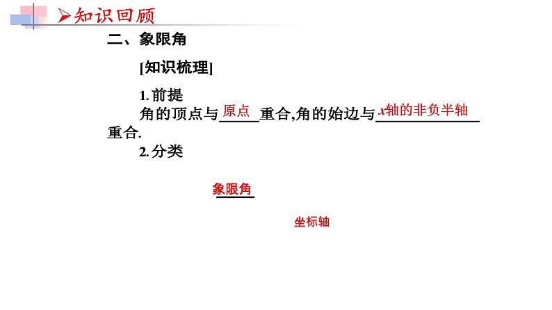 5.1.1任意角 课件 2024-2025学年高一数学人教A版(2019)必修 第一册07