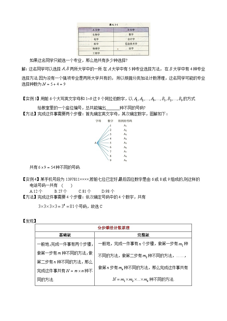 高二下学期数学人教A版(2019)选择性必修第三册6.1.1 分类加法计数原理与分步乘法计数原理的认知 教案03