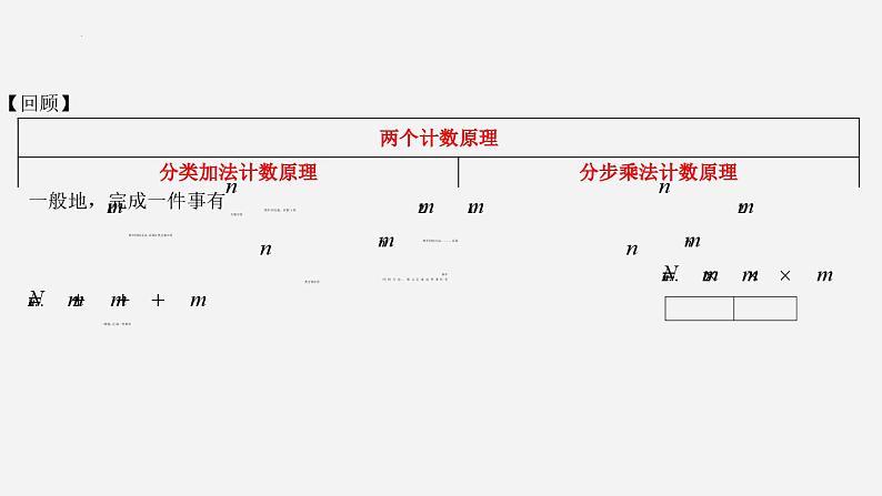 高二下学期数学人教A版(2019)选择性必修第三册6.1.2 分类加法计数原理与分步乘法计数原理的简单应用 课件03