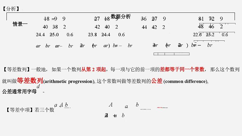 高二数学上学期人教A版(2019)选择性必修第二册4.2.1.1 等差数列的概念与通项公式 课件07