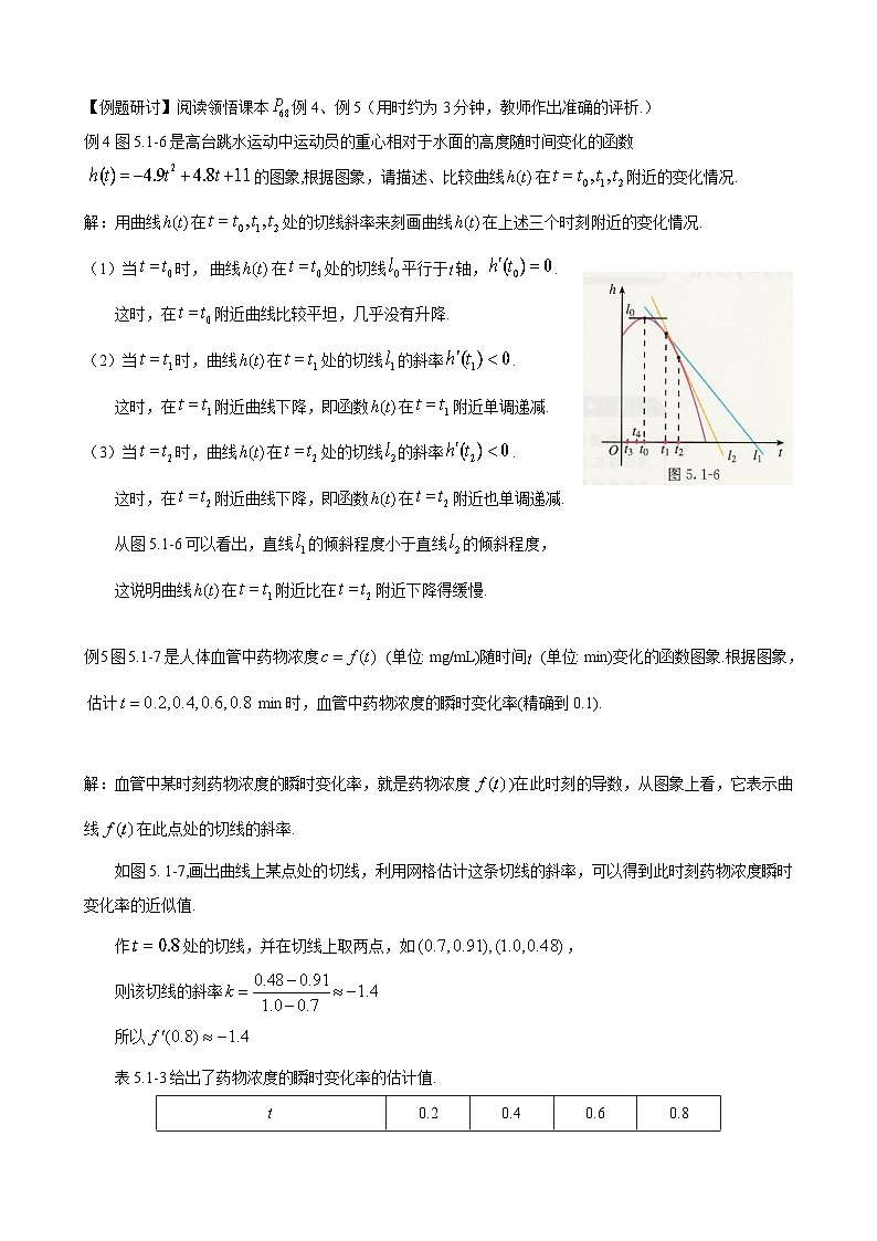 高二数学上学期人教A版(2019)选择性必修第二册5.1.2.2导数的概念及其几何意义 教学设计03