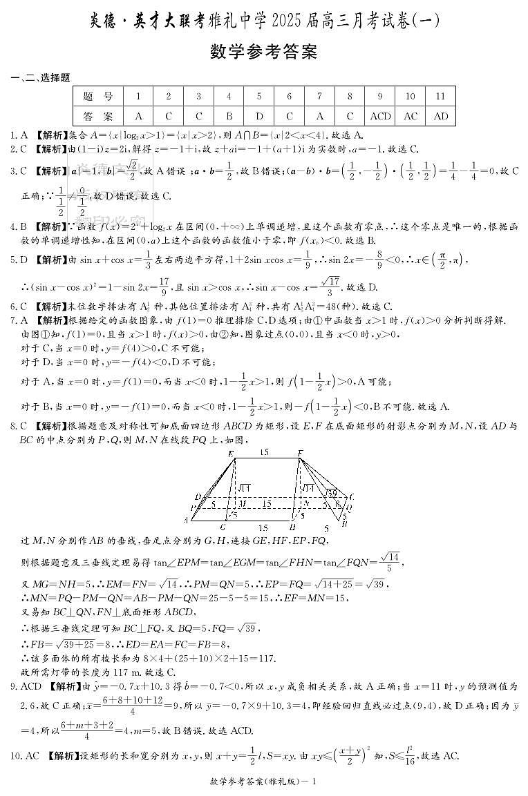 湖南省长沙市雅礼中学2024-2025高三上学期月考卷(一)数学+答案01