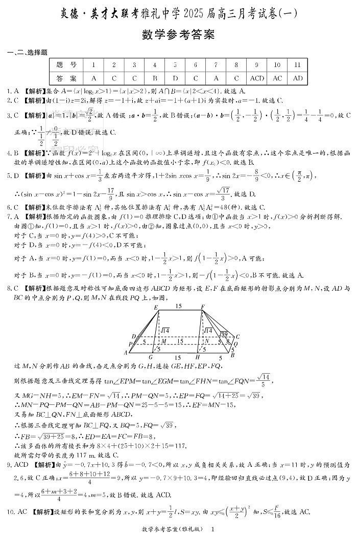 湖南省长沙市雅礼中学2024-2025高三上学期月考卷(一)数学+答案01