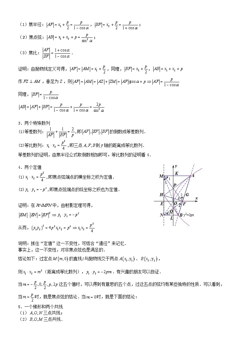 新高考数学大一轮复习真题源解析几何专题讲义 第10讲 抛物线焦点弦的性质及应用第2页