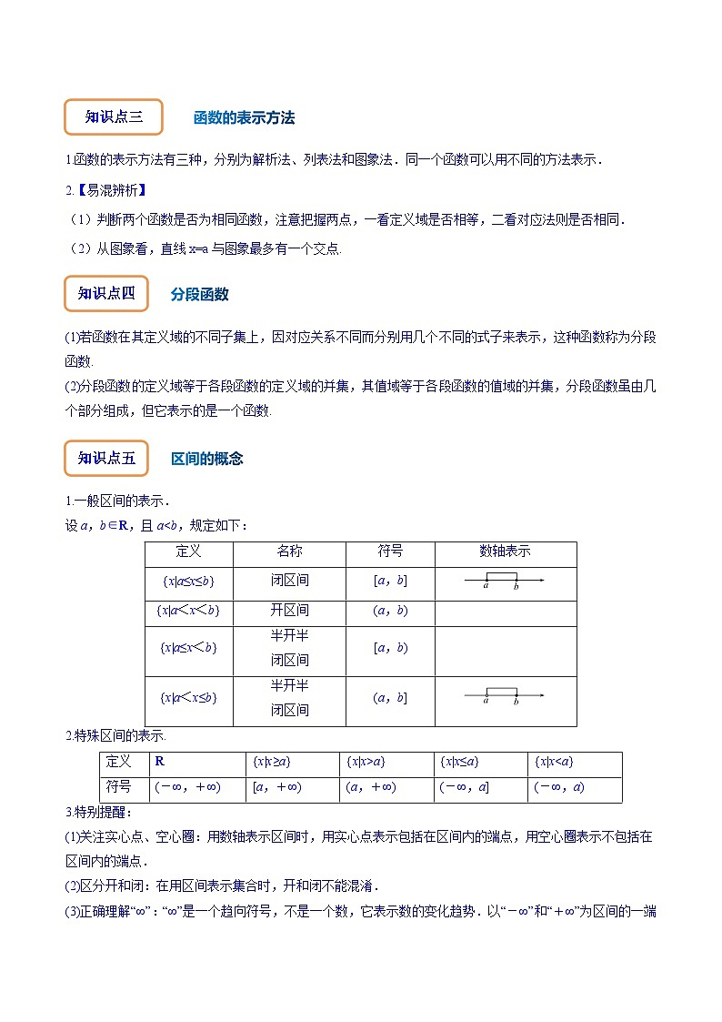 高考数学大一轮复习核心考点精讲精练(新高考专用)专题3.1函数的概念及其表示【原卷版+解析】02