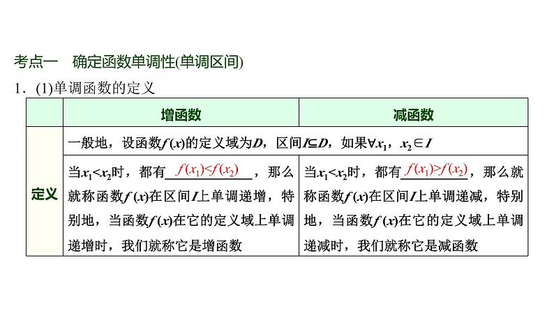 高三数学一轮复习第二章函数第二课时函数的单调性与最值课件第2页