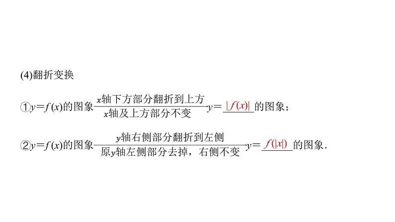 高三数学一轮复习第二章函数第七课时函数的图象及其应用课件06