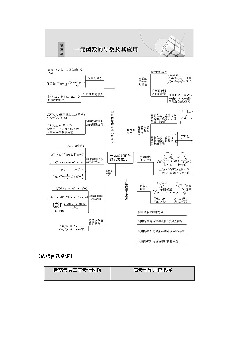 高三数学一轮复习第三章一元函数的导数及其应用第一课时导数的概念、几何意义及运算学案第1页