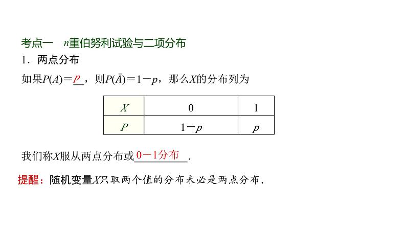 高三数学一轮复习第九章计数原理、概率、随机变量及其分布第六课时二项分布、超几何分布与正态分布课件第2页