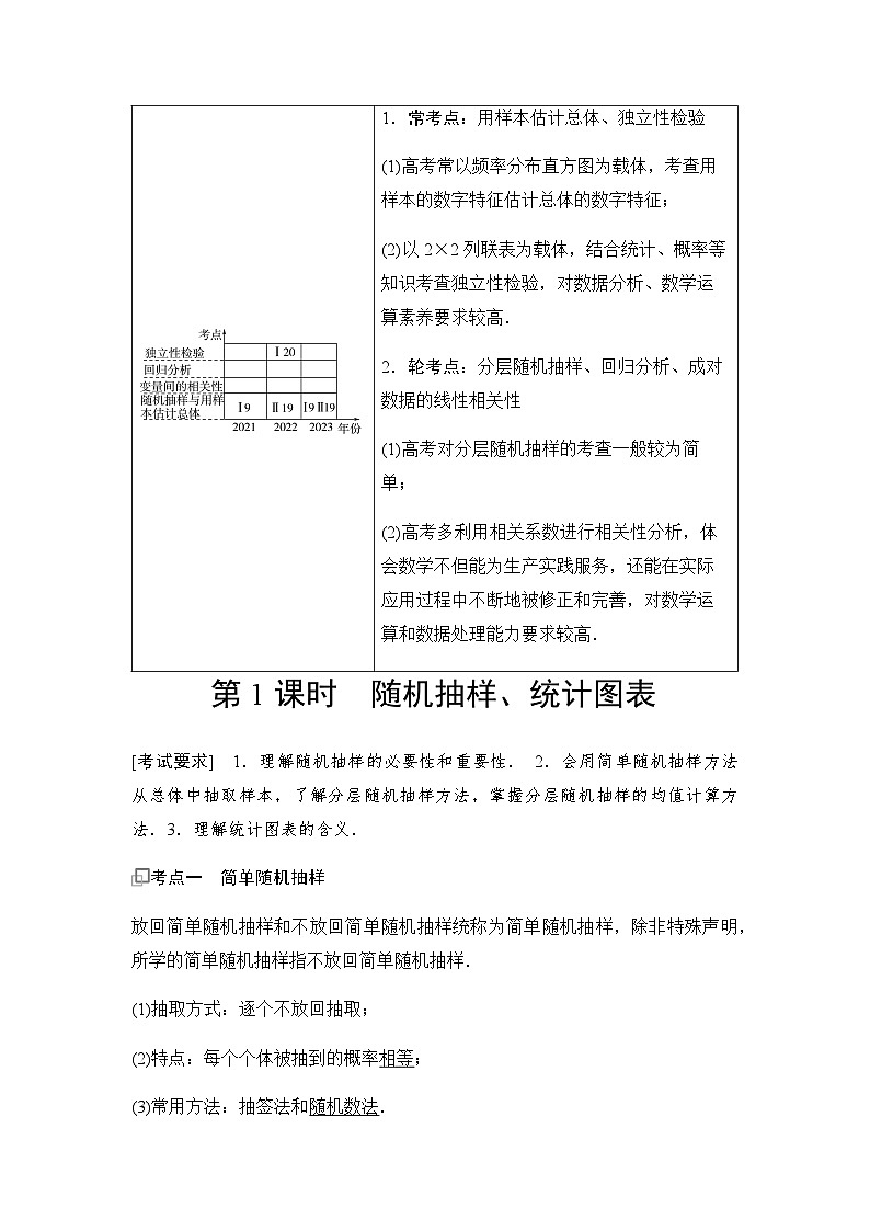 高三数学一轮复习第十章统计与成对数据的统计分析第一课时随机抽样、统计图表学案第2页