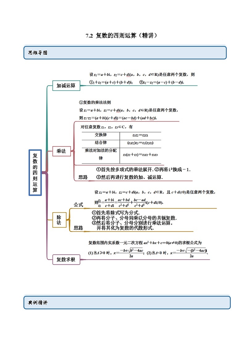 人教A版(2019)必修第二册7.2复数的四则运算(精讲)(原卷版+解析)01
