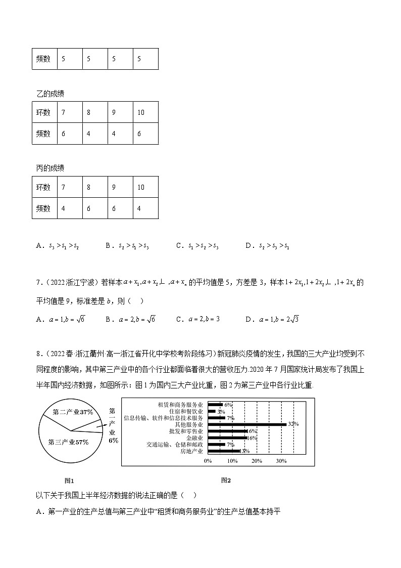 人教A版(2019)必修第二册第9章统计章末测试(基础)(原卷版+解析)第3页