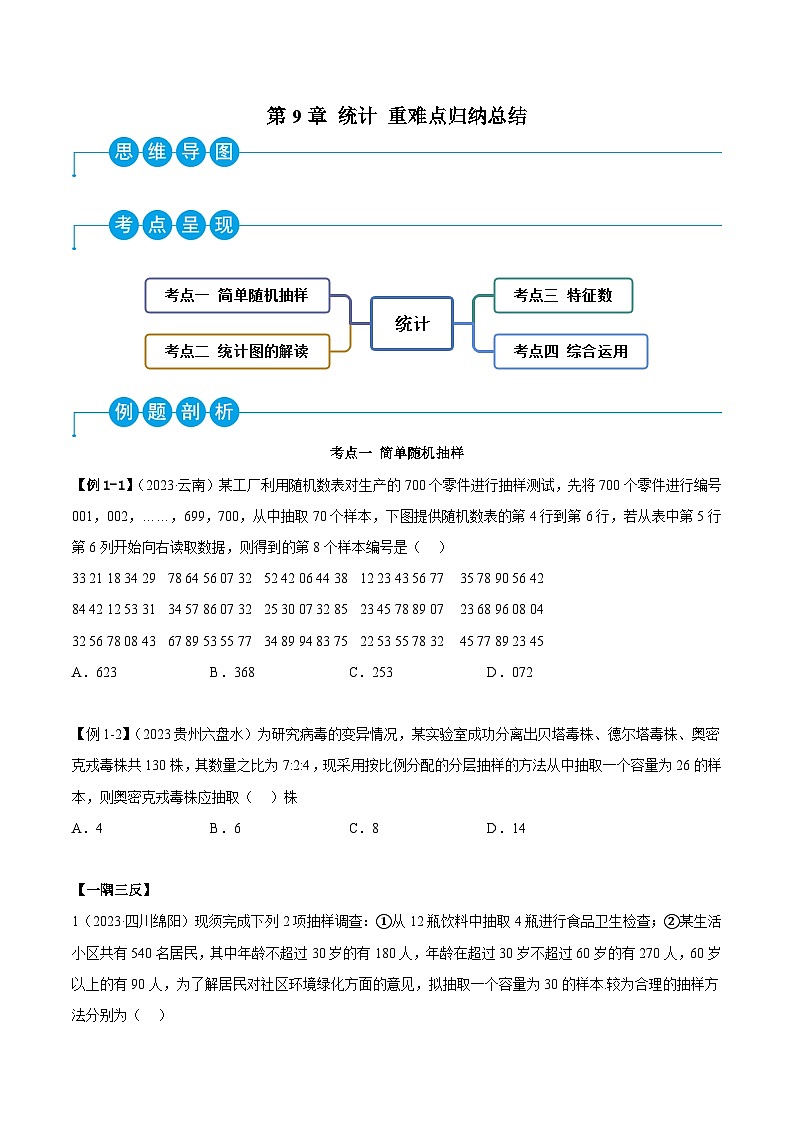 人教A版(2019)必修第二册第9章统计重难点归纳总结(原卷版+解析)第1页