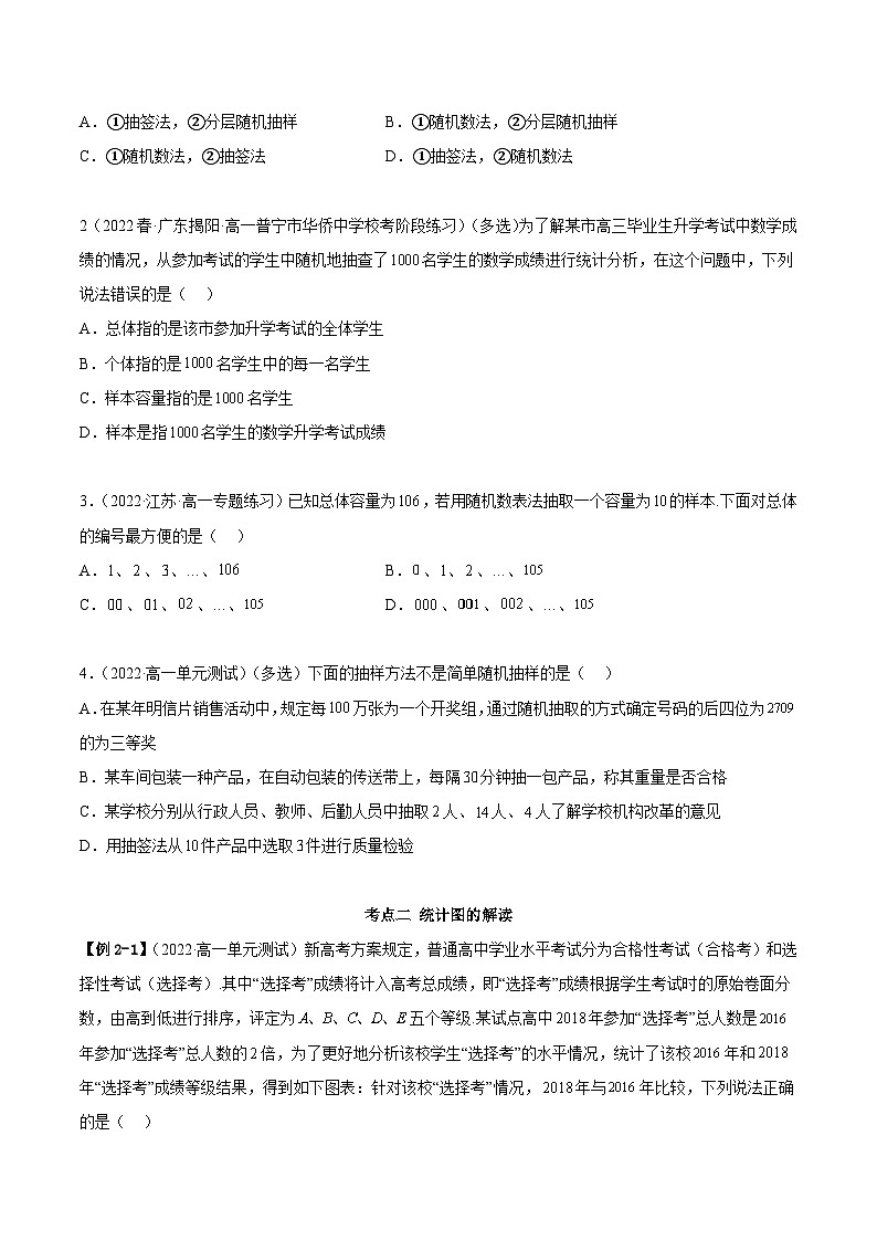 人教A版(2019)必修第二册第9章统计重难点归纳总结(原卷版+解析)第2页