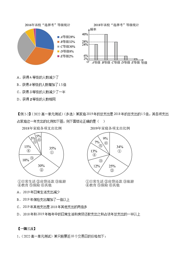 人教A版(2019)必修第二册第9章统计重难点归纳总结(原卷版+解析)第3页