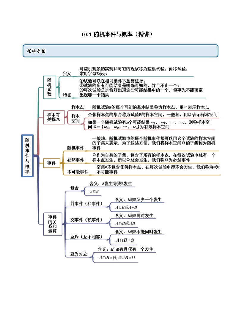 人教A版(2019)必修第二册10.1随机事件与概率(精讲)(原卷版+解析)01