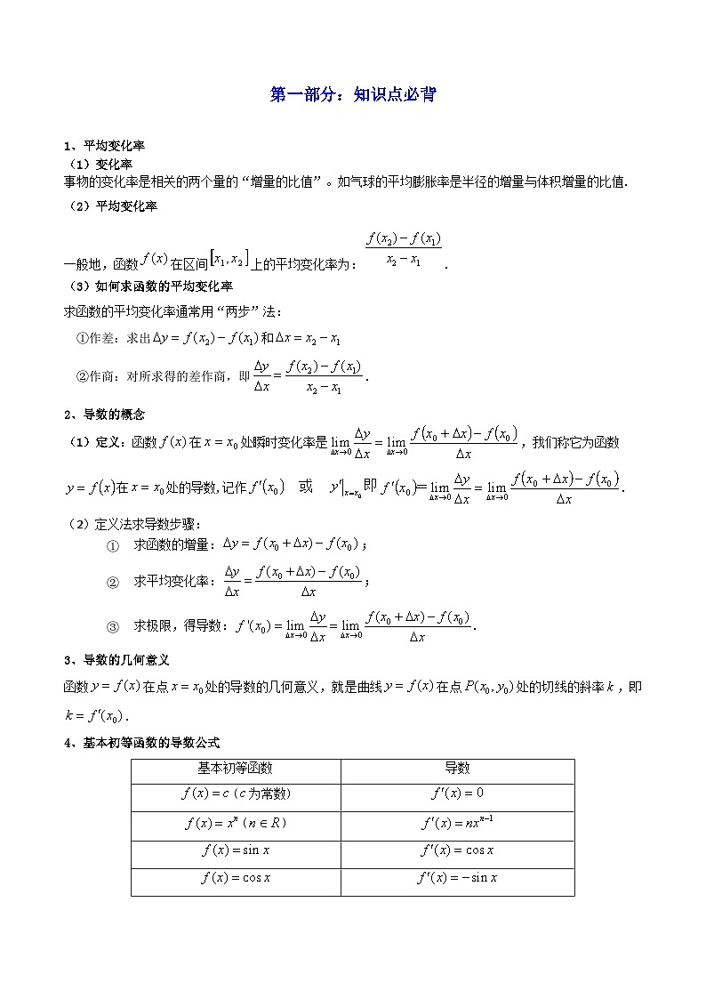 高考数学一轮复习高频考点精讲精练(新高考专用)第01讲导数的概念及运算(高频精讲)(原卷版+解析)第2页